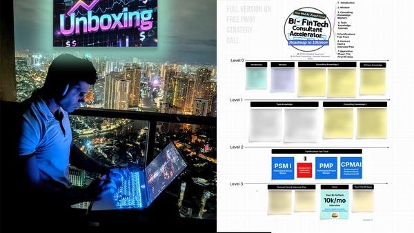 Unboxing My $10K+/Mo AI-Proof BI-FinTech PM Academy – Built in 4,000 Dark-to-Dark Hours (3-Min Teaser Inside)